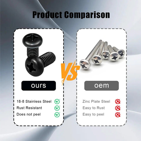 Product comparison of Black Zinc Coated M5 0.8 x 10mm Stainless Steel Phillips Pan Head License Plate Screws Eight Pack Anti Rust