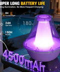 Rechargeable Floating Pool Fountain With Remote Control, 10 Color Light Show, Anchor Included, compact white design charging