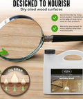 Natural Wood Cleaner Soap White 2.5L For Oil-Finished Floors And Surfaces bottle with text and magnifying glass on wood texture.