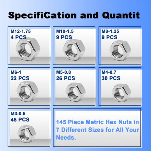 Assorted Stainless Steel Hex Nuts Kit M3 M4 M5 M6 M8 M10 M12 145 Pieces 304 Stainless Steel Hardware Set displayed on a blue chart