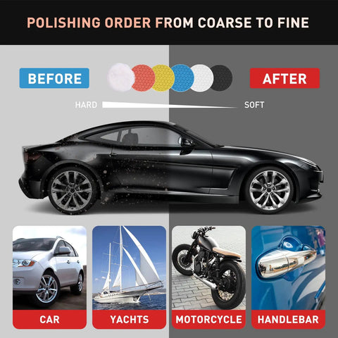 Illustration showing Six-Piece Polishing Pad Kit for Car Detailing use on cars, yachts, motorcycles, handlebar; before and after effect.