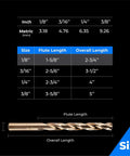 Front view of amoolo 10-piece cobalt drill bit set, 1/8 in, M35 HSS, jobber-length bits for hard metals