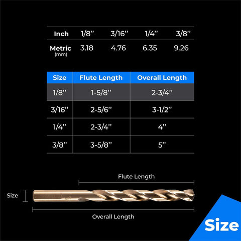 Front view of amoolo 10-piece cobalt drill bit set, 1/8 in, M35 HSS, jobber-length bits for hard metals