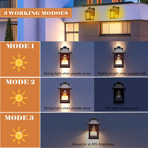 2 Pack Solar Lanterns Outdoor Waterproof IP65 With 3 Modes Wireless Dusk To Dawn Motion Sensor LED Sconce Lights mode diagram