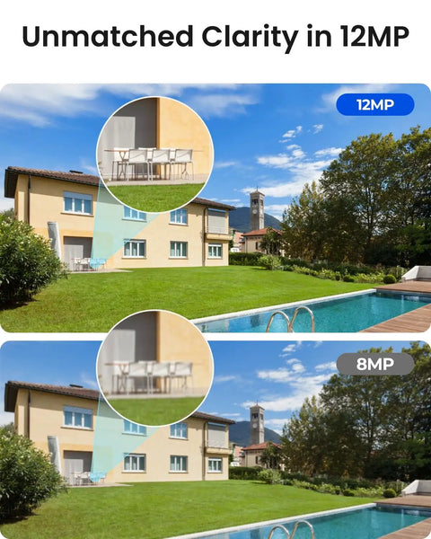 Hardcore 12MP Outdoor PoE Bullet Camera For Legit Home Security Featuring Ultra Sharp Full Color Night Vision Plus Integrated Light Bar shows side by side 12MP and 8MP clarity comparison.