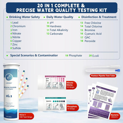 All In One Water Test Kit For Home Use With 20 Tests And 123 Strips, showing test strips, pipette, and instruction sheet.