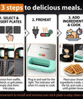 Keinve 3 In 1 Sandwich Maker Waffle Press And Panini Grill With Non Stick Plates showing cooking steps for easy meals.