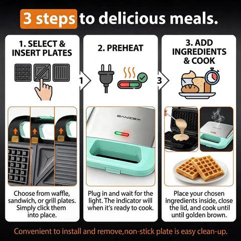 Keinve 3 In 1 Sandwich Maker Waffle Press And Panini Grill With Non Stick Plates showing cooking steps for easy meals.