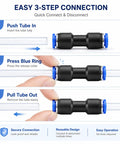 Get A Sweet Deal On This 60 Piece Air Hose Fittings Kit With Quick Push Connectors For All Your Pneumatic Needs Including Elbows Ttees Splitters And Straight Unions In Plastic That Makes Repairing And Routing Air Lines Super Easy And Fast Today. 1/4-inch plastic push-to-connect fitting instructions