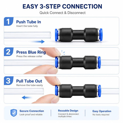Get A Sweet Deal On This 60 Piece Air Hose Fittings Kit With Quick Push Connectors For All Your Pneumatic Needs Including Elbows Ttees Splitters And Straight Unions In Plastic That Makes Repairing And Routing Air Lines Super Easy And Fast Today. 1/4-inch plastic push-to-connect fitting instructions