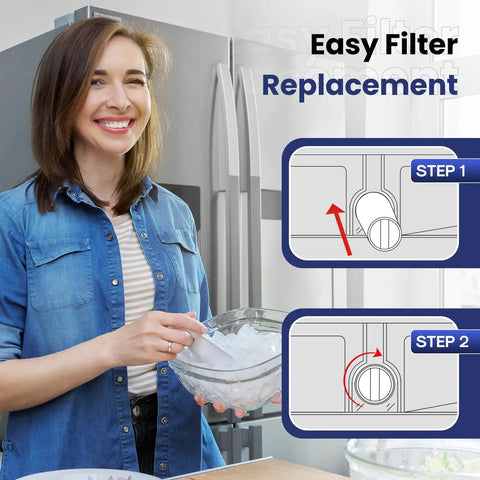 Woman holding ice tray next to fridge with Samsung Fridge Water Filter Replacement 2900020B 4 pack installation steps.