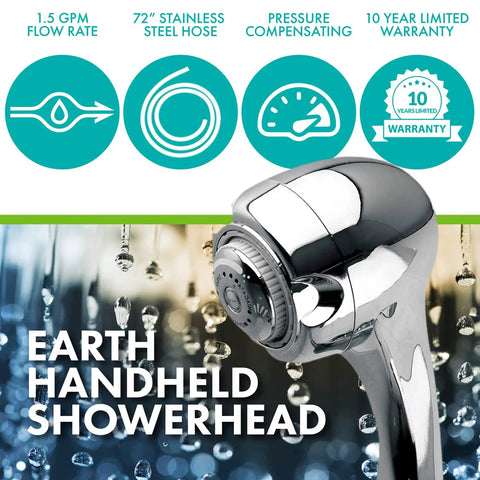 Earth Spa 3-Spray Handheld Shower Head 1.5 GPM Chrome Wall Mount With 2.7-Inch Face Pressure Compensation Technology