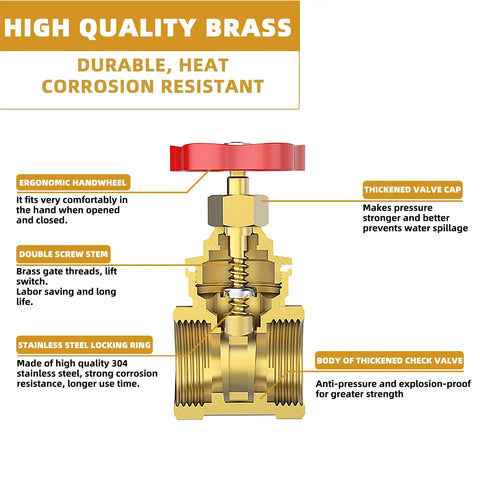 Heavy Duty Brass Gate Valve With Dead Nuts Shutoff And Knockout Full Bore Flow Featuring 1-1/2 Inch Precision Npt Threads for plumbing