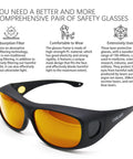 Laser Safety Goggles Pro Grade Eye Protection 190nm To 490nm OD 6 Plus Shields UV Violet And Blue Lasers 405nm 445nm 450nm 473nm
