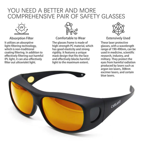 Laser Safety Goggles Pro Grade Eye Protection 190nm To 490nm OD 6 Plus Shields UV Violet And Blue Lasers 405nm 445nm 450nm 473nm