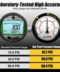 AetralYB 60 PSI pool filter gauge with 2-inch dial, back-mount 1/4 in NPT, 304 stainless steel case, IP67 waterproof.
