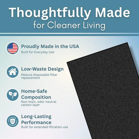 Breathe Easy Activated Carbon Air Filter Pads Cut To Fit Any Vent Charcoal Filter Sheets features and benefits illustration