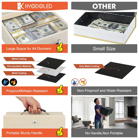 Comparison of Kyodoled beefy fireproof safe box with key lock for valuables and documents, large beige size, to non-fireproof options.