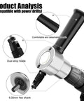 Heavy Duty Alloy Metal Shear Cutter With Interchangeable Heads For Versatile Sheet Metal Cutting showcasing dual alloy blades and detachable handle.