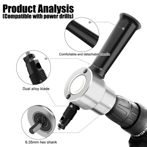 Heavy Duty Alloy Metal Shear Cutter With Interchangeable Heads For Versatile Sheet Metal Cutting showcasing dual alloy blades and detachable handle.