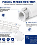 Close-up of 5 Piece Microfilter Replacement Kit for Windsor Sensor S12 S15 XP SR Series and Sebo Automatic X Series Essential G1 G2 Upright Vacuums Micro Hygiene Filter 5301 5036ER showing details of high efficiency filtration and durable design