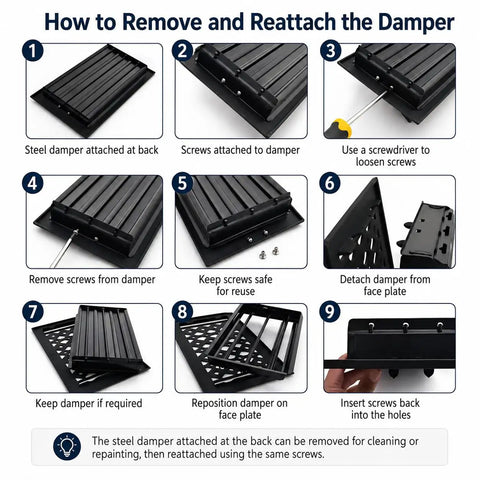 Durable Cast Aluminum Floor Register 4x10 Inlet With Walkable Surface Adjustable Louvers 6x12 Faceplate Gold Finish diagram