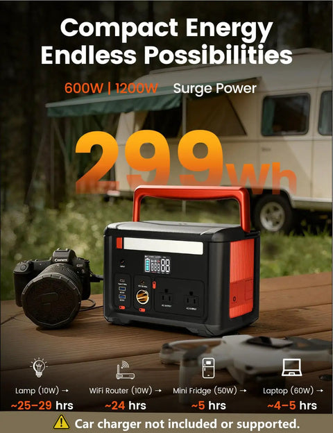 Lightweight Portable Power Station Delivers 600W Continuous Power With 1200W Surge 299Wh Battery Backup on wooden table outdoors