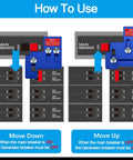 Generator Interlock Kit For Square D QO And Homeline 100 Amp And 125 Amp Panels instructions diagram for safe power transfer.