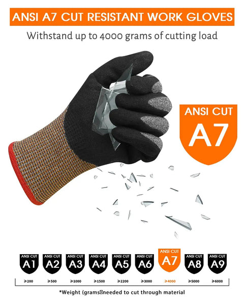 ANSI A7 Cut Resistant Gloves Set Three Pairs With Touchscreen Sandy Nitrile Coated Grips holding sharp glass