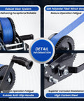Beefy 3500 Lb Boat Trailer Winch, Portable Hand Crank With 33 Ft Strap, Dual Gear Ratios 4-to-1 And 8-to-1, Blue Finish, Built For Boat, Trailer, Truck, RV, ATV And Jet Ski Towing, close-up detail