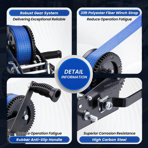 Beefy 3500 Lb Boat Trailer Winch, Portable Hand Crank With 33 Ft Strap, Dual Gear Ratios 4-to-1 And 8-to-1, Blue Finish, Built For Boat, Trailer, Truck, RV, ATV And Jet Ski Towing, close-up detail