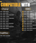 Compatibility list for Front Hvac Heater Blower Motor With Fan To Keep Your Ride Fresh and Cool Under Pressure Smooth Operation.