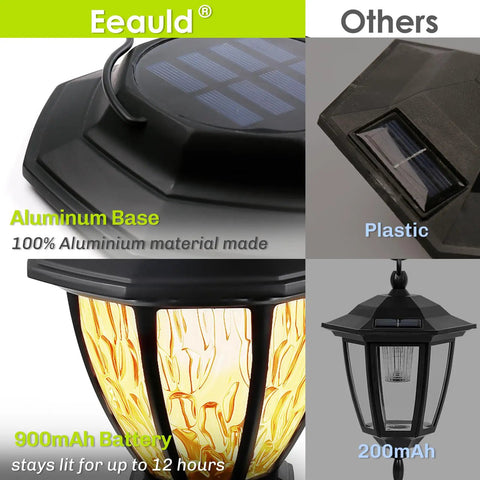 Close-up of Two Pack Solar Pathway Lights With Shepherd Hooks Outdoor Lanterns, aluminum base, solar panel, 900mAh battery.