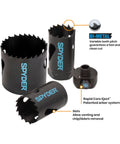 Bi-Metal Master Electrician Hole Saw Kit, Seventeen-Piece Set with highlighted features including Rapid Core Eject System