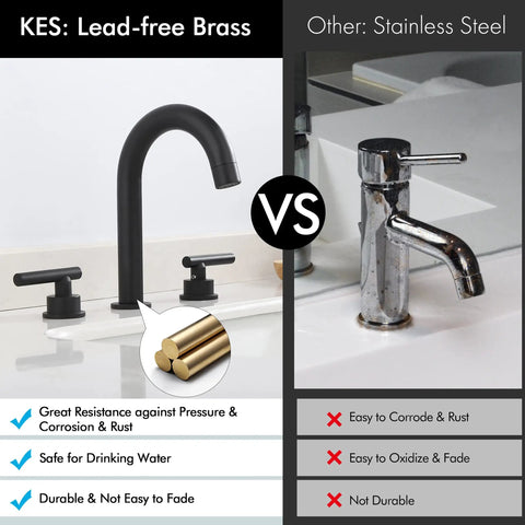 Comparison of Matte Black 8 Inch Widespread Bathroom Faucet With 3 Holes And Two Handles, Solid Brass vs Stainless Steel.