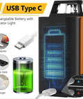 USB Type C charging feature of Self Leveling Alignment Laser Level For Construction With 8 Laser Lines, displays battery status