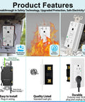 20 Pack 20 Amp GFCI Outlet Self Testing Wall Box With Bright LED Status Light Indoor Outdoor Built Different Plus Matching Wall Plate ETL Certified features including weather resistance and flame resistance.