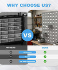 Comparison of two steel storage cabinets, highlighting '100-Drawer Cold Rolled Steel Storage Cabinet With Divider And 10-Tier Tool Organizer Rack For Hardware Nuts And Bolts And Bins, Heavy Duty Industrial Steel Organizer For Warehouse, Workshop And Trucks' on the right side.