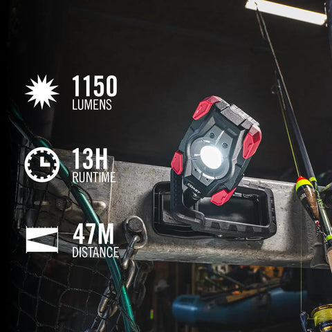 1000 Lumen Rechargeable Dual Power Rotating Led Magnetic Clamp Light With 360 Degree Ball Joint And Strong Clamp Base mounted on beam