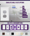 Diagram of mid size duplex outlet wall plate 1-gang cover built to last polycarbonate thermoplastic, multiple configurations.