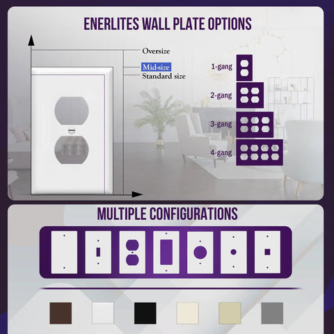 Diagram of mid size duplex outlet wall plate 1-gang cover built to last polycarbonate thermoplastic, multiple configurations.