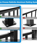 Why Choose RailinGo Aluminum Railing System features ergonomic design, thick aluminum post base for safety, showcasing benefits.
