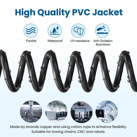 Flexible Dual Shielded 22 AWG 4 Conductor Cable 25 Ft Pure Copper Core UL2464 Shielded Wire, anti-corrosion, waterproof