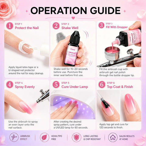 Operation guide for Airbrush Gel Nail Polish Set With 6 Vibrant Colors For Nails Non Dilution Formula 15ml Bottles Non Acetone Fine Mist Spray