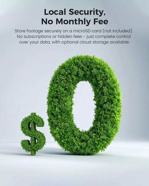 Grass-textured zero and dollar sign symbols, illustrating no subscription fees for 4K Wireless Outdoor Security Camera System
