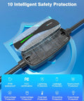 Portable Level 1 Plus Level 2 Electric Vehicle Charger Drops Straight Into Nema 6 20 Outlet with safety features displayed.