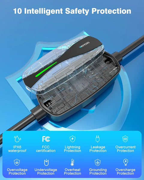 Portable Level 1 Plus Level 2 Electric Vehicle Charger Drops Straight Into Nema 6 20 Outlet with safety features displayed.