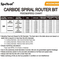 Front view of SpeTool carbide spiral router bit label, 3/8 in diameter, 1/2 in shank for wood carving