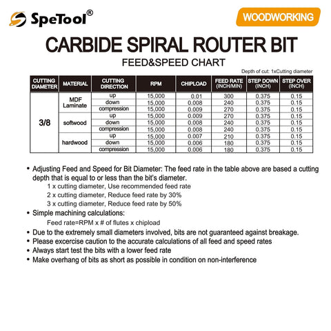 Front view of SpeTool carbide spiral router bit label, 3/8 in diameter, 1/2 in shank for wood carving