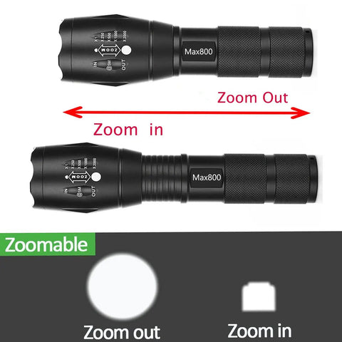 Two Pack LED Tactical Flashlights Water Resistant Military Grade 2000 Lumens With Zoom Focus Five Modes High Medium Low Strobe And SOS